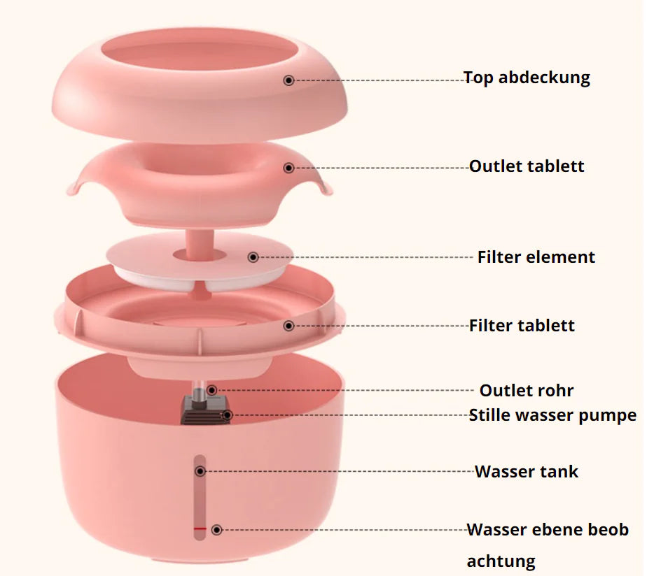 Drools&Tools FreshFlow Automatic Pet Water Dispenser