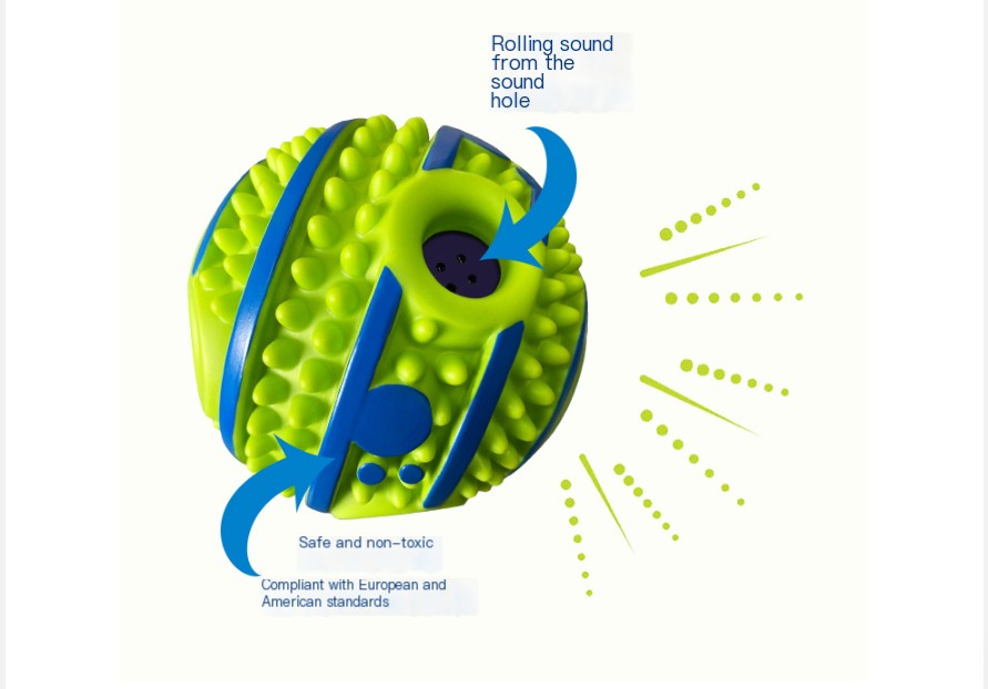Drools&Tools Pet Sound Ball Toy for Dogs