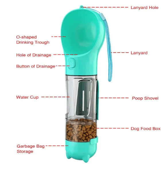 3-in-1 Portable Water & Food Bottle for Dogs